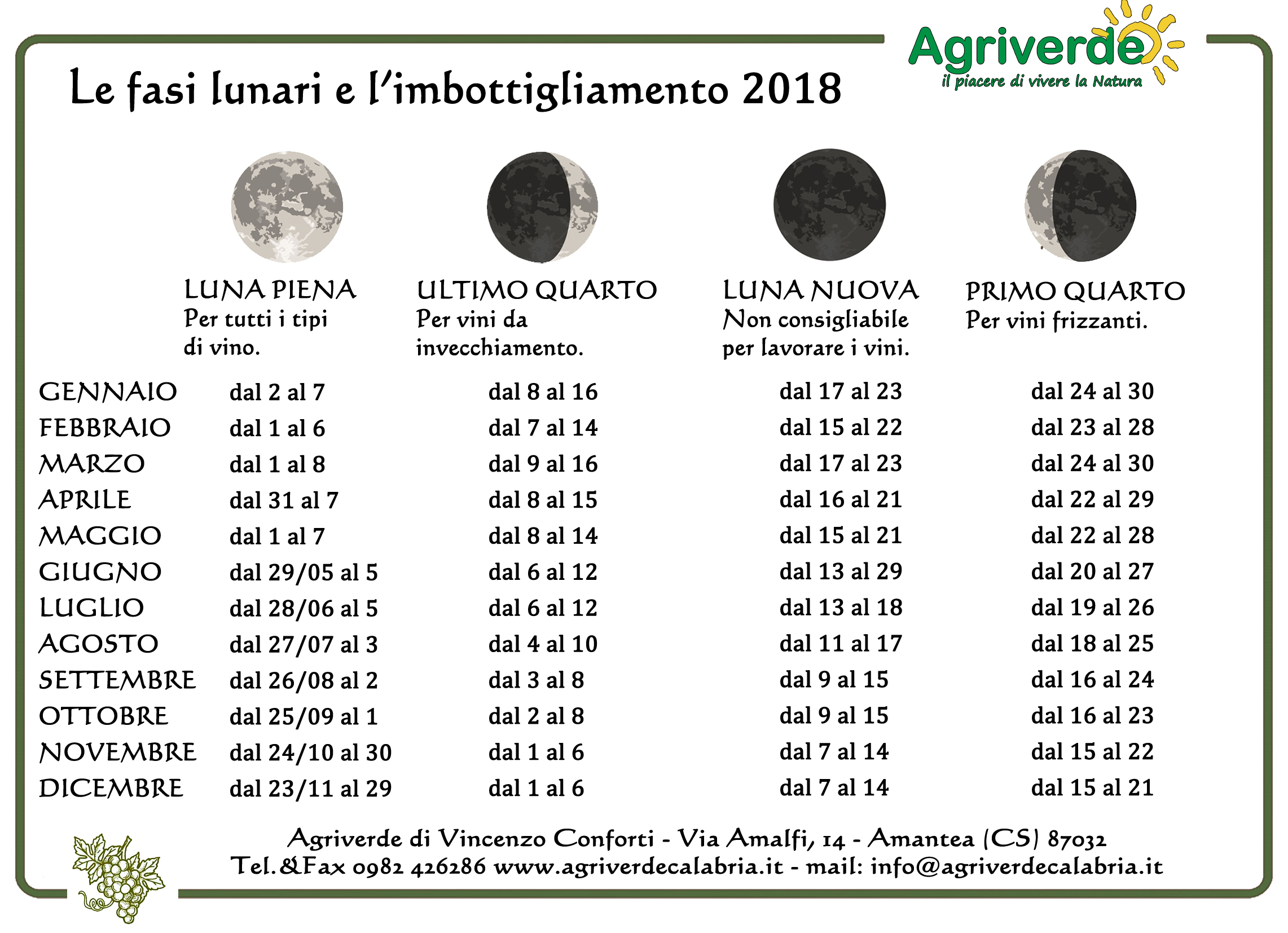 Calendario lunare 2018 quando imbottigliare il vino Agriverde Il