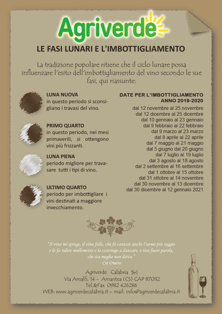 Imbottigliare lunare imbottigliamento lunari fasi Calendario lunare 2020: i giorni per imbottigliare il vino | Agriverde